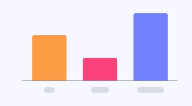 Bar graphs