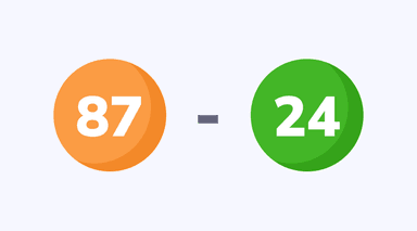 Subtraction with 2-digit numbers