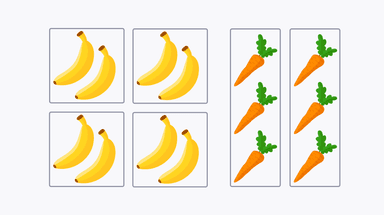 Multiplication as groups of objects