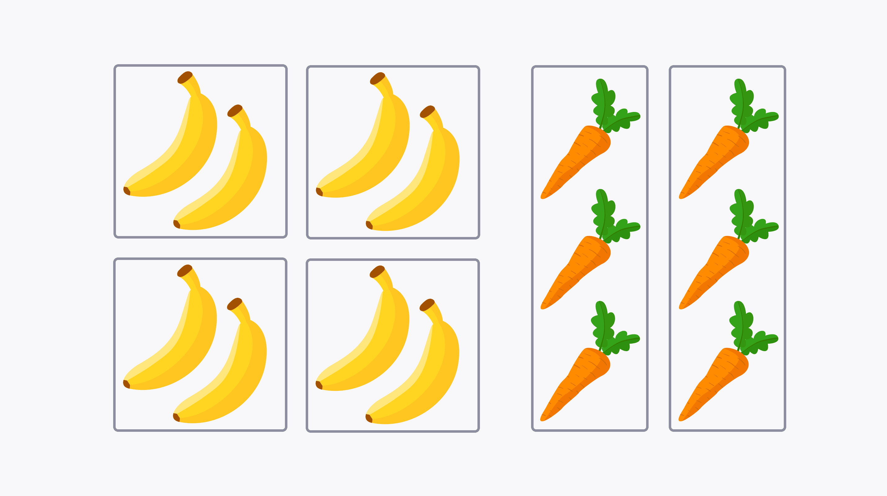 Multiplication as groups of objects