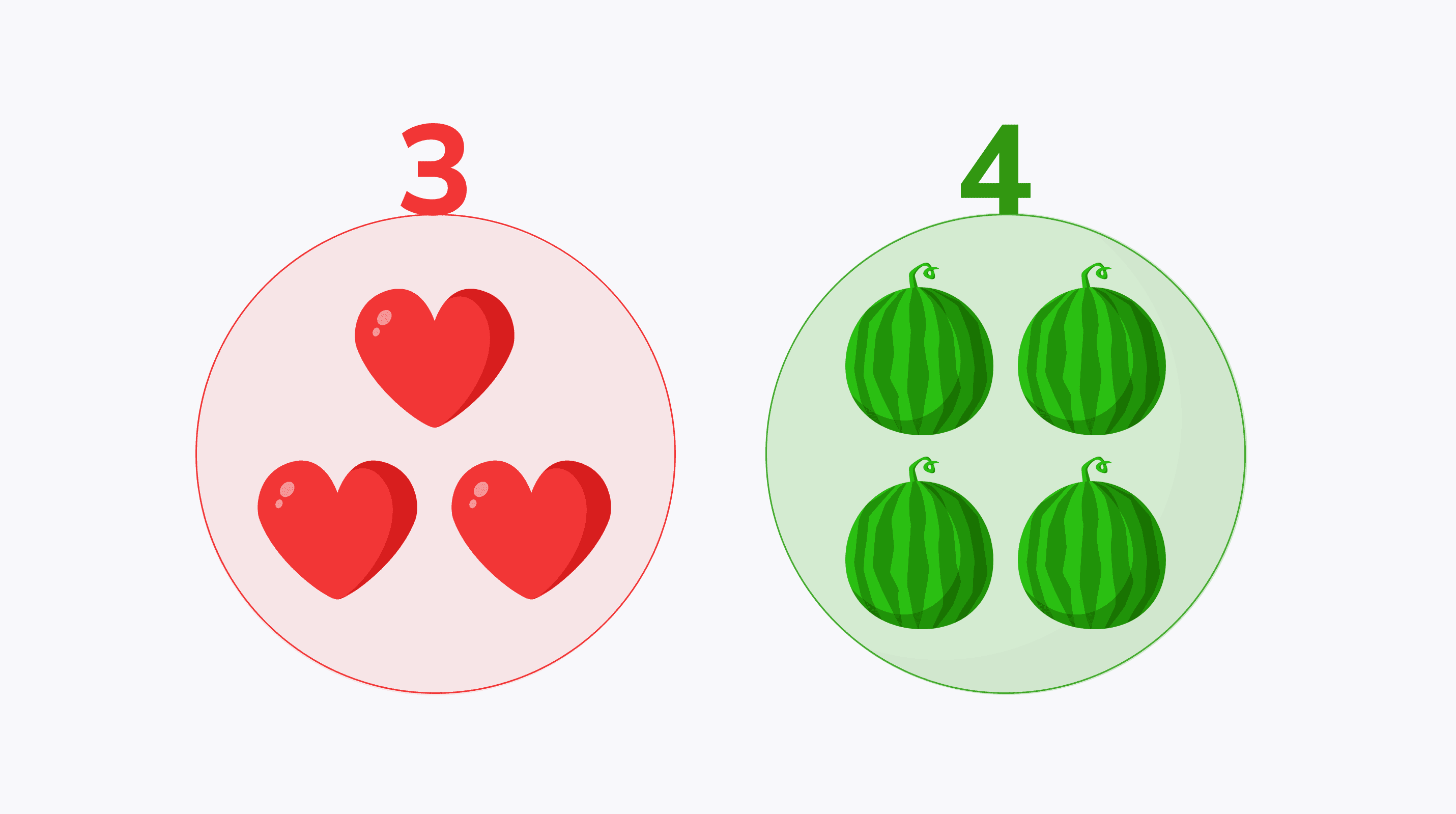 Intro to place value