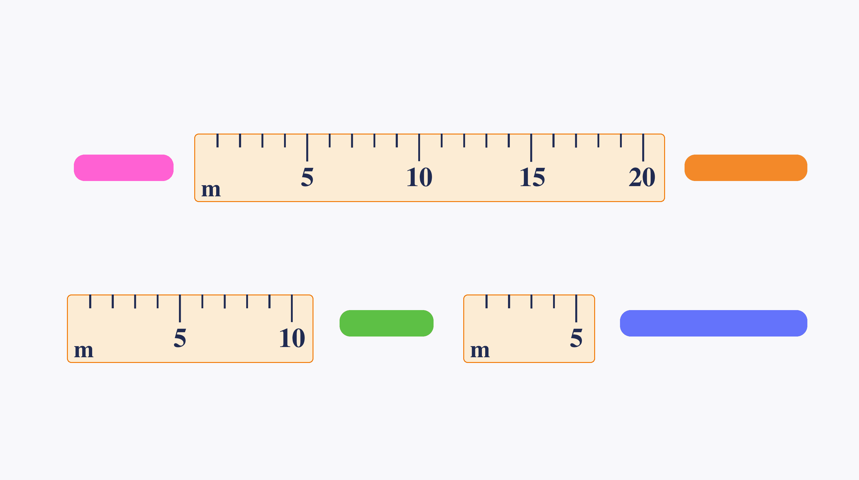 Length word problems