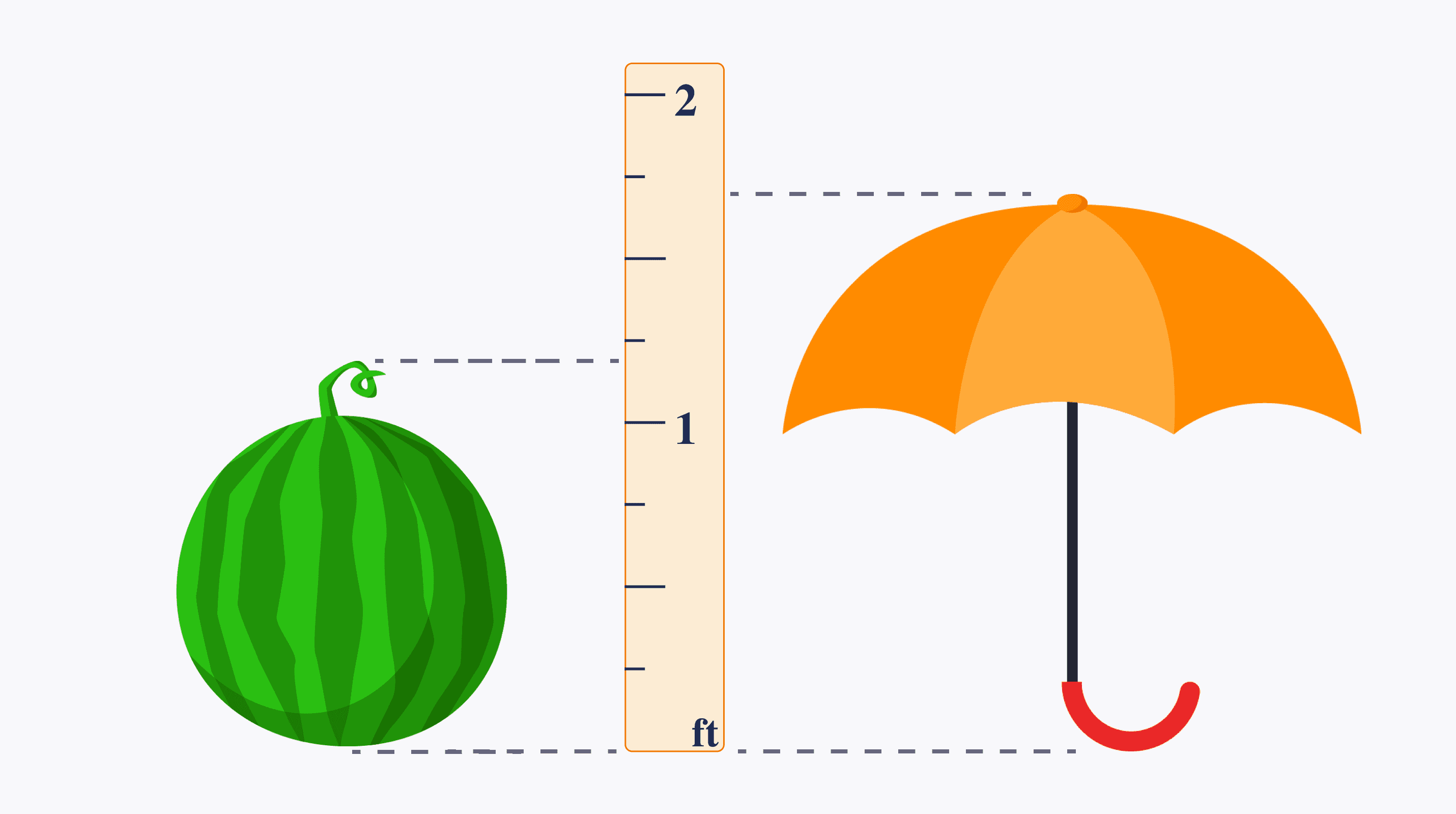 Measure lengths