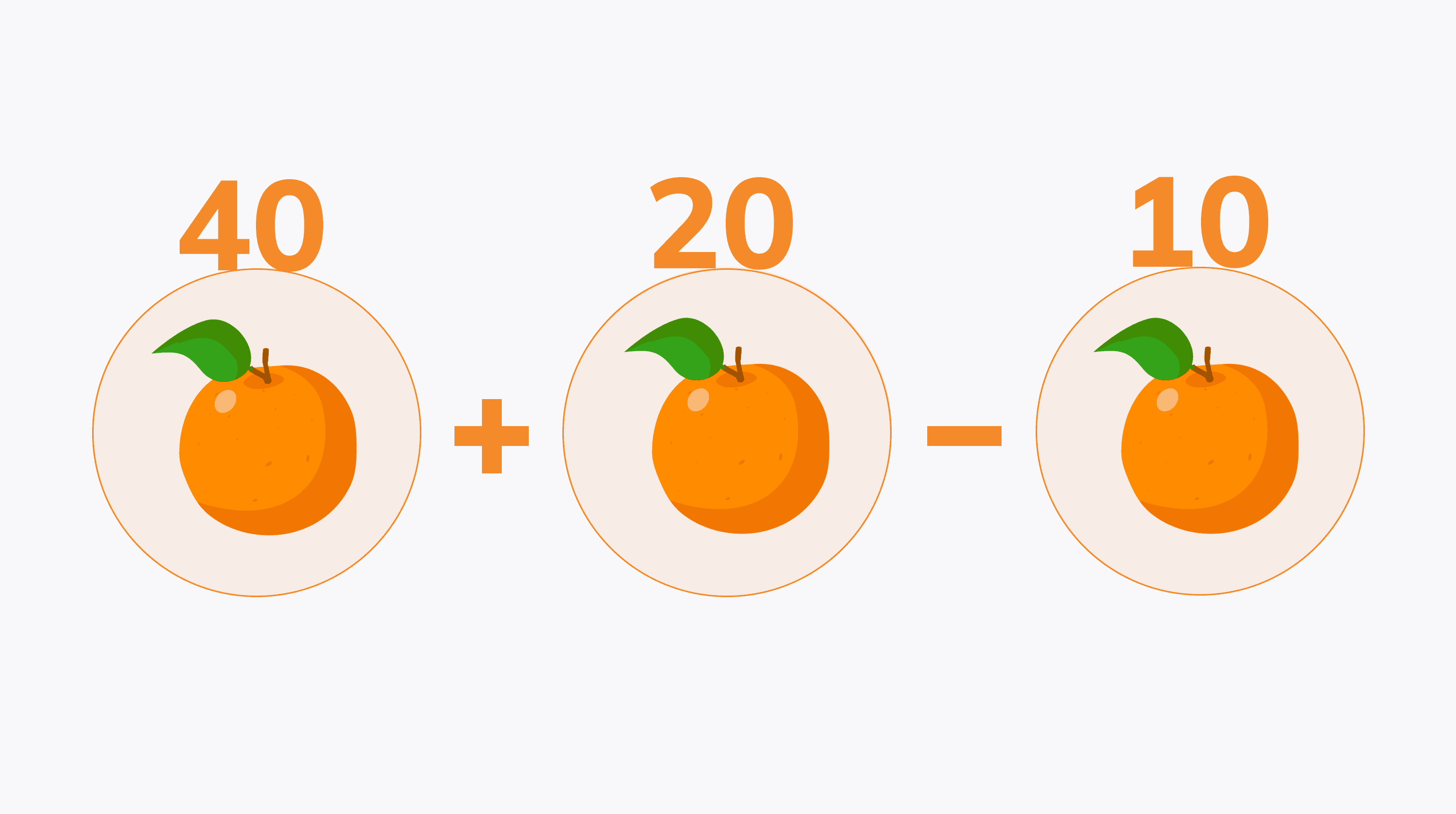 Addition and subtraction within 100 word problems (multi-step)