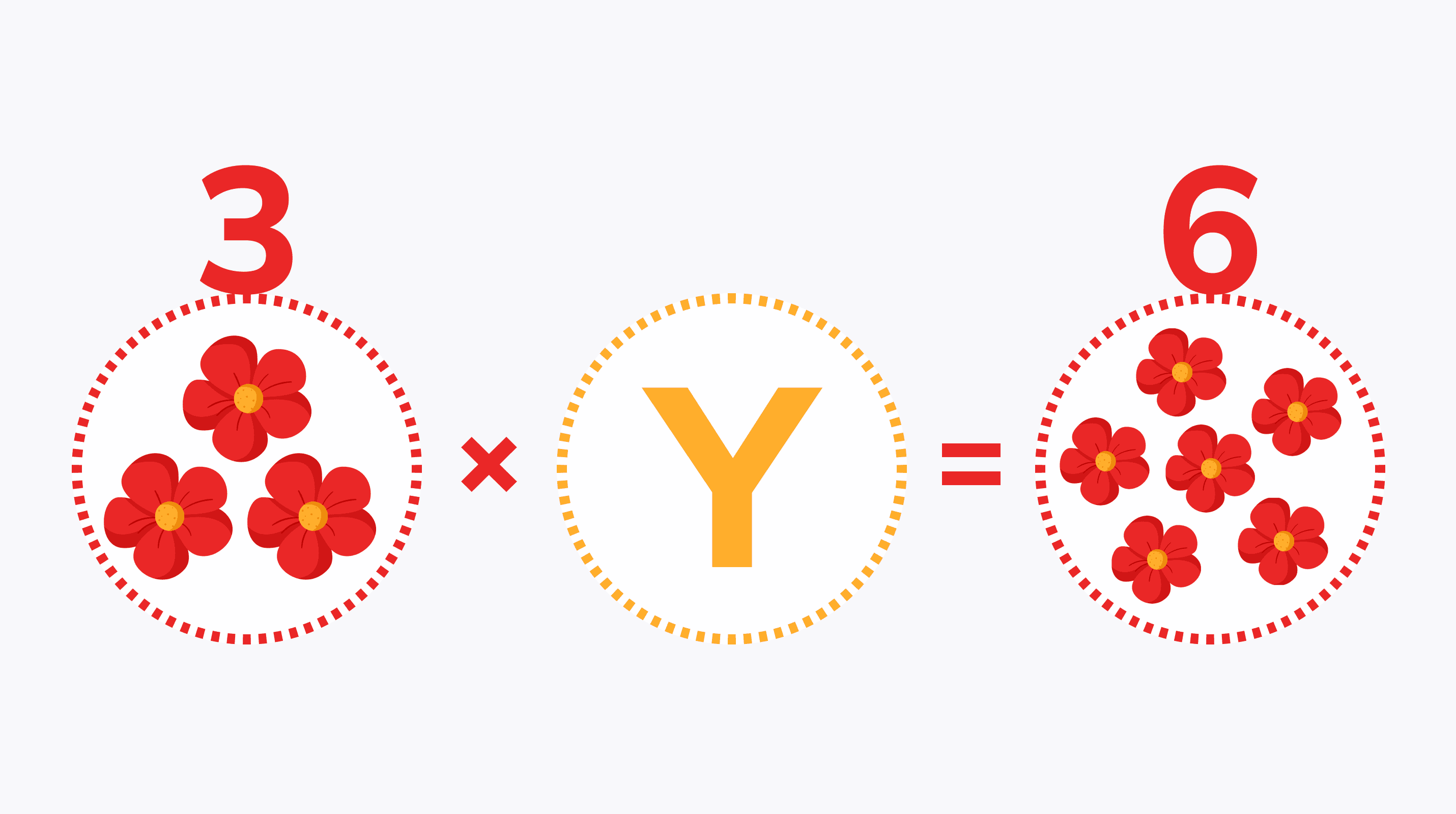 Letters and symbols in multiplication