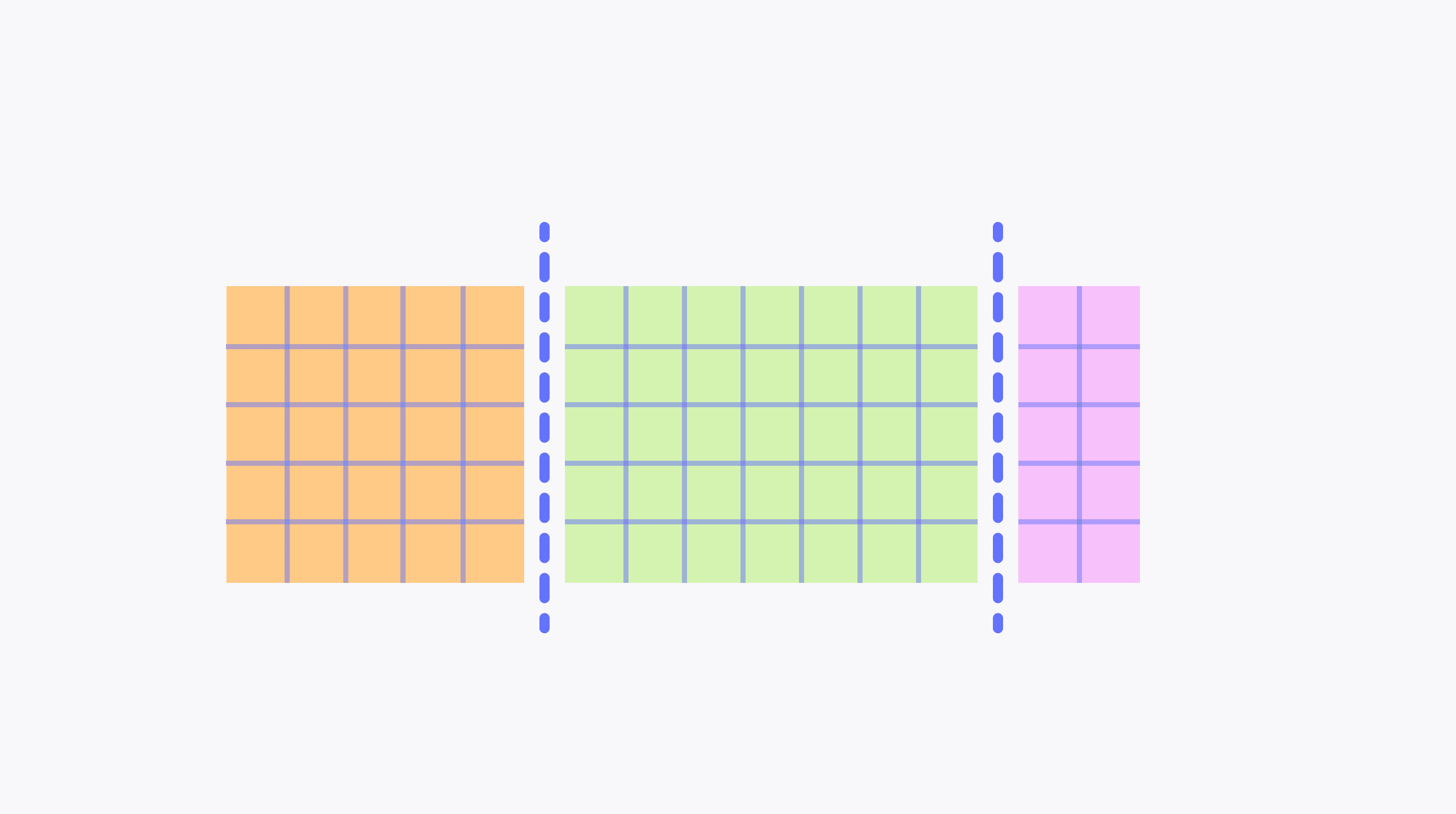 Area and the distributive property