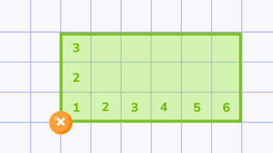 Multiply to find area