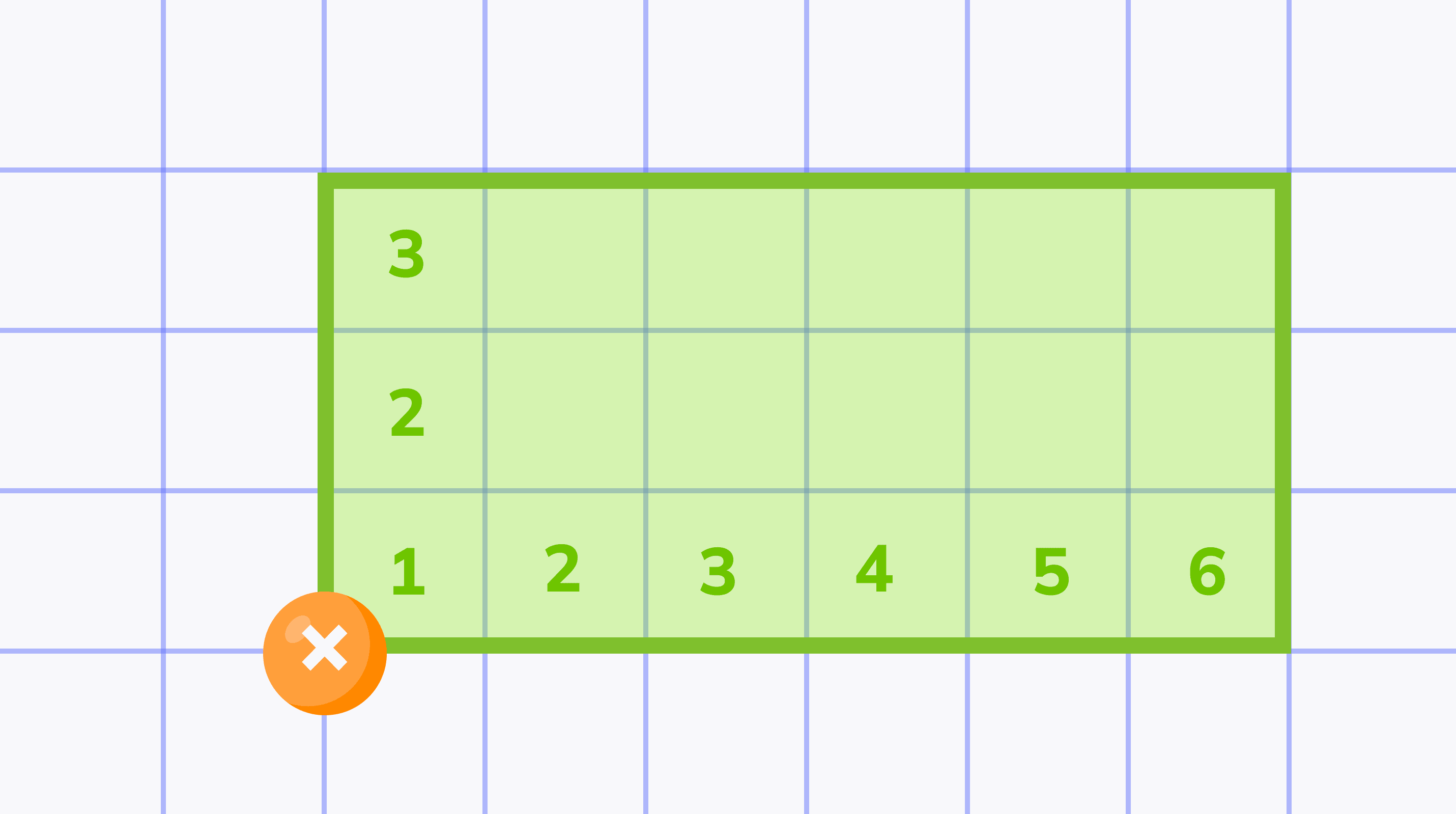 Multiply to find area