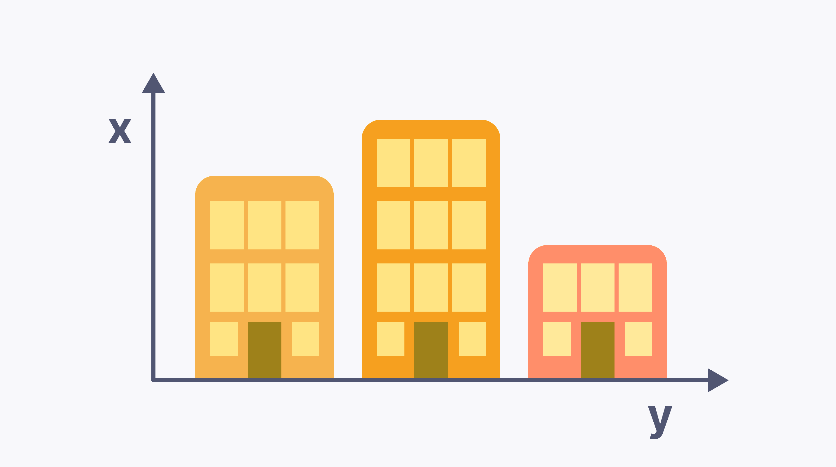 Bar graphs