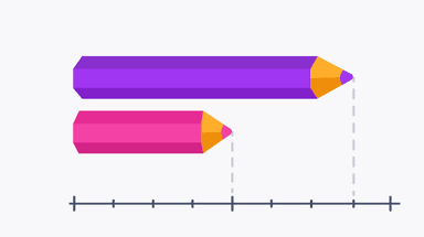 Line plots with fractions