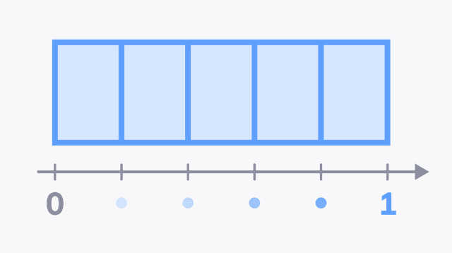 1 3 In Number Line » Topic » Fractions on the number line | Global Digital Library